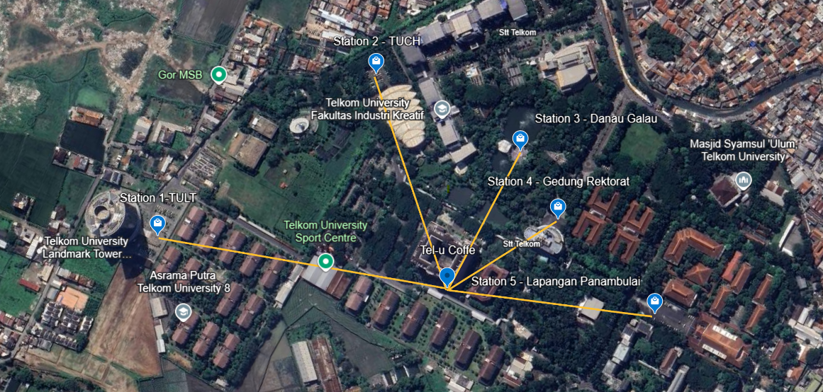 Final Waypoint Execution Route